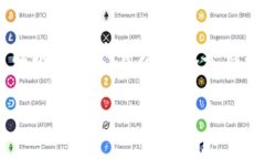 在TP钱包中查询合约信息是一个简单而重要的步骤