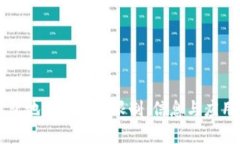 以太坊钱包地址的显示限制：信息与应用最好实