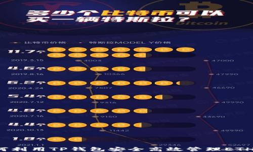 
如何利用TP钱包安全高效管理ETH币？