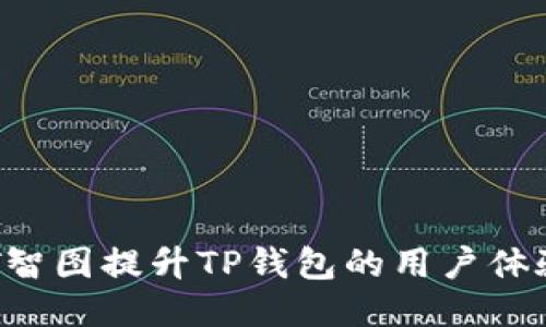 如何利用SAT智图提升TP钱包的用户体验与数据安全