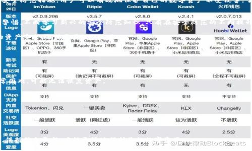   TP钱包案件：如何通过防范措施确保您的数字资产安全 / 
 guanjianci TP钱包, 数字资产, 安全防范, 区块链 /guanjianci 

引言
在数字化快速发展的今天，区块链技术已广泛应用于各种资产管理之中。TP钱包作为一种数字资产存储与管理工具，为用户提供了便利。但是，随之而来的安全隐患也让许多用户心存忧虑。如何保护自己的数字资产不受损失，成为了每个TP钱包用户必须面对的大问题。

TP钱包的概述
TP钱包是一个多功能的数字资产管理平台。它支持多种加密货币的存储、交易和管理。由于其用户友好的界面和便捷的操作，TP钱包吸引了大量数字货币投资者。但同时，TP钱包也面临不同类型的安全挑战。

安全风险概述
数字资产的安全风险主要来源于网络攻击、恶意软件和用户自身的操作失误。根据各种数据统计，数字资产的丢失大部分是由于用户未采取必要的安全措施。这使我们的资产暴露于各种可能的攻击中。

TP钱包案例分析
近年来，TP钱包经历过几次重大安全事件。这些事件无一例外地给用户带来了严峻的损失。通过分析这些案件，我们可以总结出一些潜在的安全威胁，以帮助用户规避类似的风险。
例如，某用户在未启用两步验证的情况下，遭遇了黑客的攻击，直接导致其账户资产被盗。这个案例提醒我们，保护数字资产安全的重要性在于设置复杂的密码和启用更多的安全措施。

具体成果与安全防范措施
为了提高数字资产的安全性，可以采取以下几种有效措施：

h41. 使用强密码/h4
首先，为TP钱包设置一个强密码。强密码通常由字母、数字和特殊字符组合而成，长度至少应在12位以上。避免使用常见的密码，并定期更换密码，以降低被破解的风险。

h42. 启用两步验证/h4
两步验证即可为您的账户增加一层额外的安全性。通过绑定手机或邮箱，用户在登录账户时需提供额外的验证码。即使黑客获取了您的密码，这项措施也能确保他们无法轻易入侵。

h43. 定期更新软件/h4
确保TP钱包始终处于最新版本。新版本通常修复了此前版本存在的安全漏洞。用户可以通过定期登录官方网站，了解最新的更新动态。

h44. 注意网络安全/h4
在访问TP钱包时，应避免使用公共网络。公共网络往往不安全，容易成为黑客攻击的对象。使用安全的私人网络，尤其是在进行大额交易时，可以降低安全隐患。

支持与反馈
TP钱包的用户可以通过社区和官方渠道寻求支持。如果您在使用过程中遇到问题，可以及时联系技术支持团队。他们可以提供必要的帮助和指导，以确保用户的资产安全。

总结
确保数字资产安全不仅仅是TP钱包用户的责任，开发者也需要不断提升平台的安全性。通过采取多种安全防范措施，用户可以有效地保护自己的数字资产不受侵害。了解过去的安全事件，学习应对措施，才能让用户在未来的数字资产交易中更加从容自信。

未来展望
随着区块链技术的不断发展，TP钱包及其他数字资产管理工具将面临更多的安全挑战。用户需要保持警惕，不断学习新兴的安全防范知识。只有在安全防范的不断提升中，才能真正实现数字资产的价值。

在这个数字资产战场中，知识与防范始终是我们保护自己的强有力后盾。让我们共同努力，保护自己的资产安全，迎接更美好的未来。

附录：常见问题解答
在此，我们针对用户在使用TP钱包时常见的一些问题进行解答：

h4问：我该如何找回丢失的TP钱包？/h4
答：如果您记录了助记词，可以通过助记词在新设备上恢复钱包。如果您未记录助记词，找回钱包将非常困难，可能无法恢复资产。

h4问：TP钱包支持哪些加密货币？/h4
答：TP钱包支持多种主流加密货币，包括比特币、以太坊等。具体支持的币种可在官方网站查看。

h4问：如何联系TP钱包的客服支持？/h4
答：您可以通过TP钱包的官方网站找到客服联系方式，或者在应用内直接提交反馈。

通过以上的详细介绍，我们希望用户能够更好地认识到TP钱包及其安全问题。记得定期关注安全动态，保持信息更新，才能更好地保护您的数字资产。