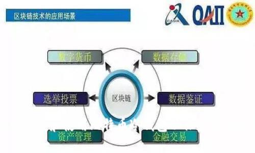 如何安全下载和使用比特币冷钱包以保护您的数字资产