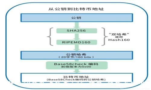 深入解析TP钱包老版本135：功能、优势与使用技巧