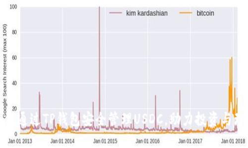 如何通过TP钱包安全管理USDC，助力投资与理财