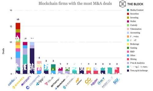 以太坊钱包私钥通用性解读：安全性、兼容性及使用指南

以太坊钱包, 私钥安全, 钱包兼容性, 加密货币使用/guanjianci

引言
在加密货币的世界里，安全性是每位投资者和用户最关心的主题之一。以太坊作为一种广泛使用的加密货币，其钱包私钥的安全性和通用性引发了许多讨论。本文将深入探讨以太坊钱包的私钥是否通用，私钥的安全性，以及如何安全地管理和使用这些私钥。

什么是以太坊钱包私钥？
在先了解以太坊钱包私钥之前，我们需要知道，私钥是一串由数字和字母组成的字符串。它可以控制某一地址下的以太坊资产。每个以太坊钱包都有其独特的私钥，这是用户用来进行交易和访问其资产的唯一凭证。
可以把私钥想象成你的银行账户密码。如果没有这个密码，你就无法访问自己的账户。管理私钥的安全性至关重要，妥善保管和不泄露它将直接影响你的资产安全。

以太坊钱包私钥的通用性
私钥的通用性主要是在不同的钱包应用程序或平台之间。实际情况是，以太坊的私钥是与地址相绑定的。这意味着同一个以太坊地址中的私钥只适用于与之对应的钱包。换句话说，你不能用一个钱包的私钥在另一个钱包中访问同一地址的资金。
但是，在不同的钱包之间，如果它们使用相同的地址生成方式，那么该地址的私钥是可以被相同钱包程序识别的。但如果两款钱包的公私钥生成算法不一致，那么同一私钥在另一款钱包中将无法使用。这导致了以太坊私钥的通用性在不同钱包之间的复杂性。

私钥的生成与管理
私钥的生成通常由钱包程序自动完成。当你创建一个新的以太坊钱包时，它会为你生成一对公钥和私钥。公钥则用于生成以太坊地址，你可以将其分享给其他人，而私钥则必须严格保密。
安全地管理私钥是防止资产丢失的关键。以下是一些管理私钥的建议：
ul
  listrong离线存储：/strong对于大量的加密资产，建议将私钥存储在离线设备中，例如硬件钱包。/li
  listrong备份多个地方：/strong将私钥的备份存放在不同的安全位置，避免单点故障。/li
  listrong使用助记词：/strong许多钱包还提供助记词功能。通过助记词可以恢复私钥，但助记词也要注意妥善保管。/li
/ul

以太坊钱包常见类型
市面上存在多种以太坊钱包，不同钱包的特点和使用体验也有所不同。为了更好地管理私钥，了解钱包类型至关重要。以下是几种常见的以太坊钱包类型：

h4热钱包/h4
热钱包是指始终与互联网连接的钱包。这类钱包使用方便，适合小额交易，但由于在线连接，安全性相对较低。常见的热钱包有：
ul
  li手机钱包：如Trust Wallet、MetaMask等，用户可以在手机上快速访问和交易。/li
  li桌面钱包：如Exodus、Mist等，适合在PC端使用，经常更新，功能丰富。/li
/ul

h4冷钱包/h4
冷钱包是与互联网完全隔绝的存储方式，安全性高，适合大额存储。常见的冷钱包有：
ul
  li硬件钱包：如Ledger、Trezor等，可以安全存储多种加密货币的私钥。/li
  li纸钱包：用户将私钥打印在纸上，妥善保存。这种方式安全，但容易因物理损坏而丢失。/li
/ul

私钥安全常见威胁
了解私钥安全的威胁，可以帮助用户更好地保护自己的资产。常见的威胁包括：

h4网络钓鱼/h4
网络钓鱼是攻击者通过伪装成合法网站或服务来诱导用户输入私钥的攻击方式。用户必须确保只在可信的服务上输入私钥，并启用两步验证来增强安全性。

h4恶意软件/h4
恶意软件可以潜伏在用户的设备中，通过键盘记录器等方式获取敏感信息。用户应当定期扫描设备，避免下载不明来源的软件或点击可疑链接。

h4社交工程/h4
一些攻击者可能通过社交工程手段让用户相信他们是可信的，从而获取私钥。切勿轻信陌生人的请求，保持警惕是保护自身资产的关键。

万一私钥丢失怎么办？
如果不幸丢失了私钥，用户将无法再访问对应地址中的以太坊资产。为了减少这种风险，建议事先备份私钥和助记词。一旦遗失，基本无法找回资金。因此，定期检查是否有妥善的备份至关重要。

结论
总体来看，以太坊钱包的私钥在不同钱包之间并不通用。虽然相同的私钥可以在兼容的钱包中使用，但用户仍需谨慎管理，以提高资产安全性。了解私钥的工作原理和安全隐患对于每位以太坊用户来说都是非常重要的。
通过有效的私钥管理策略和措施，用户可以保障自身的加密资产不受威胁。在加密货币的世界中，安全永远是第一位，保护好你的私钥，并选择适合自己的安全存储方式，是每位用户义不容辞的责任。