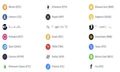 在存储以太坊（Ethereum）时，有多种钱包可以选择