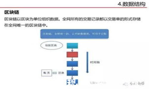 
如何通过以太坊钱包API实现数字资产管理的高效与安全