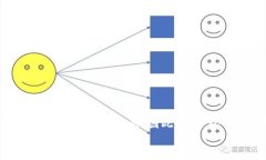 如何将您的货币钱包转移到TP钱包：详细步骤与实