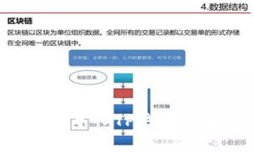 如何将抹茶钱包资产导入TP钱包，实现无缝转账与管理