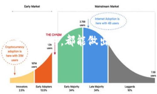   如何选择区块链钱包外包公司以实现安全与便利的创新金融服务 / 

 guanjianci 区块链钱包, 外包服务, 金融科技, 安全性 /guanjianci 

引言
在金融科技迅猛发展的今天，区块链技术逐渐进入了大众的视野。作为这一技术的重要应用，区块链钱包逐渐被越来越多的人所接受和使用。然而，随之而来的安全性和便捷性问题也成为许多企业和个人关注的重点。选择一家合适的区块链钱包外包公司，能够帮助用户在保证资金安全的基础上，享受便捷的金融服务不断创新。

什么是区块链钱包外包？
区块链钱包是一种数字钱包，用于存储和管理加密货币。其功能包括加密、解密、发送和接收加密货币。许多公司为了快速跟上市场的步伐，选择将区块链钱包的开发与维护外包给专业的外包公司。
外包的好处在于，企业可以借助外部专家的专业知识和技术支持，节省时间和成本。这种合作往往能够更快地推出产品，捕捉市场机会。

为何选择外包而非自行开发？
自主开发区块链钱包需要投入大量的人力、物力和时间。对于许多初创企业而言，这是一笔巨大的成本。如果选择外包，不仅能够降低开发成本，还可以借助外包公司已有的技术和经验，加速产品的上线进度。
外包公司通常拥有与区块链技术相关的丰富经验，能够提供高水平的技术支持和维护服务。同时，他们对于市场上最新的技术趋势和用户需求也更为敏感。

选择区块链钱包外包公司的关键因素
在选择合适的区块链钱包外包公司时，需要考虑多个关键因素。
ul
  listrong技术能力：/strong查看外包公司的技术水平和以往项目经验。技术团队的专业性和经验丰富程度至关重要。/li
  listrong安全性：/strong区块链钱包涉及用户的资产安全，外包公司需要具备高标准的安全保障能力，包括数据加密、多重身份验证等技术。/li
  listrong客户支持：/strong外包公司提供的客户支持和售后服务也是考量项目成功的关键因素。选择一个能够提供高效支持的合作伙伴，可以为后续的技术维护和问题解决提供保障。/li
  listrong项目管理能力：/strong有效的项目管理能够确保外包项目的按时交付。了解外包公司在项目管理上的经验和方法尤为关键。/li
  listrong客户反馈：/strong参考其他客户对外包公司的评价和反馈。这能够为决策提供重要的参考依据。/li
/ul

区块链钱包的类型
在选择外包公司之前，了解区块链钱包的不同类型非常重要。一般来说，区块链钱包分为热钱包和冷钱包两种。热钱包与互联网连接，便于使用，但相对容易受到攻击；冷钱包则是离线存储，更加安全，但使用起来不如热钱包便捷。

如何评估外包公司的报价
在经过相应的市场调查后，您将获得多家外包公司的报价。这时，您需要通过成本与价值的对比进行评估。
切忌单纯选择价格最低的公司。评估时应综合考虑开发周期、技术支持、售后服务等各个方面，确保所选的外包服务商能够为您带来更高的性价比。

合作流程
与区块链钱包外包公司合作的流程通常包括以下几个步骤：
ol
  listrong需求分析：/strong双方沟通，明确项目需求、功能以及时间节点。/li
  listrong签订合同：/strong签订合同，确保双方的权益。/li
  listrong开发阶段：/strong外包公司进入开发阶段，定期与您沟通进展，并进行中期测试。/li
  listrong交付与测试：/strong交付完成的产品，进行全面的功能测试和安全测试。/li
  listrong上线与维护：/strong正式上线后，外包公司提供持续的技术支持和维护。/li
/ol

案例分析
为了帮助您更好地理解区块链钱包外包的价值，下面是一家区块链钱包外包公司的成功案例。
某初创企业希望开发一款全新的区块链钱包，适用于各种加密货币的存储和交易。然而，企业内部缺乏相关技术人才。最终，他们选择了一家专业的区块链钱包外包公司。
在需求分析阶段，外包团队与客户深入沟通，了解其需求和市场定位。经过几个月的紧密合作，外包公司不仅按时完成了钱包的开发，同时在用户体验、界面设计等方面也进行了多次。
最终，该初创企业成功推出了他们的区块链钱包，并迅速在市场上取得了良好的反馈，用户增长迅速。他们的经验表明，外包合作能够极大地提升产品开发的效率和质量。

面对未来的挑战
在快速发展的区块链领域中，选择区块链钱包外包公司将面临新的挑战与机遇。随着技术的不断进步，用户对于安全性和便捷性的要求越来越高。
外包公司需要不断更新技术，提升自己的服务能力，以满足市场需求。同时，企业在选择外包合作伙伴时，也需要时刻关注市场变化，调整自己的选择策略，以应对未来的挑战。

总结
综上所述，选择一家合适的区块链钱包外包公司对于提升企业竞争力，实现创新金融服务至关重要。通过仔细考虑技术能力、安全性、客户支持等多个因素，企业可以找到最适合自己的合作伙伴。
在未来的市场中，只有不断提升自身的技术水平和服务质量，才能真正站稳脚跟，实现长远发展。

关于区块链钱包外包的进一步探讨
如果您有意深入了解更多关于区块链钱包外包的细节，不妨关注业内的一些会议和研讨会。这些活动中汇集了许多行业专家，为您提供最新的技术动态和市场趋势。
同时，您还可以通过社交媒体和专门的论坛与其他从业者进行讨论，获取宝贵的信息和经验。这些交流将帮助您更好地把握市场脉动，提升自身的决策能力。

结语
在时期的变革中，抓住数字经济带来的机遇，选择合适的区块链钱包外包公司，将为您的企业带来新的增长点和竞争优势。希望每一位创业者在探索这一领域时，都能做出明智的选择，为未来的成功奠定坚实的基础。

区块链钱包的发展前景广阔，期待更多的企业能够在这一领域创造出更多的奇迹。
