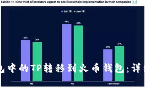 如何将TP币安钱包中的TP转移到火币钱包：详细步骤与注意事项