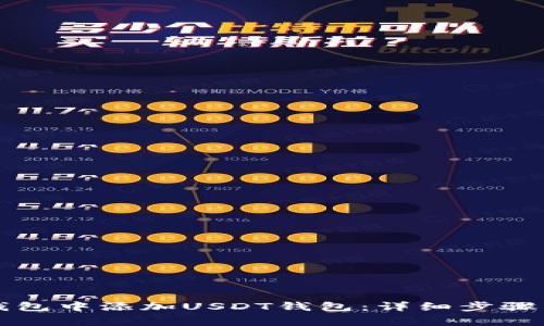 如何在TP钱包中添加USDT钱包：详细步骤与注意事项