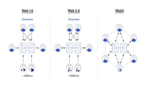 如何通过TP钱包充值矿工币：详细步骤指南