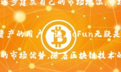   深入探访GoFun区块链钱包，分析其独特优势与市