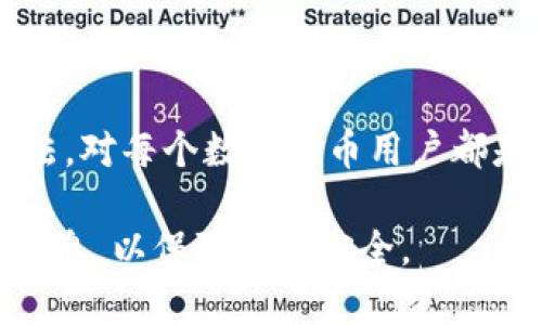 充值USDT至错误的钱包地址可能会带来资金损失的问题，以下是一些关于如何处理此类情况的建议以及相关信息。

错误充值USDT的基本概念
在数字货币交易中，USDT（Tether）是一种常见的稳定币，用于交易和转账。充值时，用户需要提供正确的钱包地址。如果钱包地址输入错误，资金可能会发送到一个不属于自己的地址，导致无法找回。

为什么会发生充值错误？
充值错误可能由多种原因引起：
ul
    listrong手动输入错误：/strong用户在输入钱包地址时，可能会因为疏忽而输入了错误的字符。/li
    listrong复制粘贴错误：/strong有时候，用户复制钱包地址时，附加了空格或错误的字符。/li
    listrong选择错误的网络：/strong不同的区块链网络上可能有相同的钱包地址，用户未能选择正确的网络发送资金。/li
/ul

充值错误后的处理步骤
如果你发现自己的USDT已经发送到错误的钱包地址，可以按照以下步骤进行尝试：

h4第一步：确认交易状态/h4
首先，检查交易是否已经确认。可以使用区块链浏览器查询交易哈希。如果交易已被确认，意味着资金已经成功发送。

h4第二步：联系钱包服务提供者/h4
如果资金发送到了一个不可控的钱包地址，可以尝试联系相关的钱包服务提供者。有些钱包服务提供者可能会提供帮助，尽管这并不是保证。

h4第三步：寻求社区帮助/h4
你可以向相关的社区（如Reddit、Telegram群组等）寻求建议。有经验的用户可能会提供有价值的信息或解决方案。

如何避免未来的充值错误
为了避免将来再次发生充值错误，可以采取以下预防措施：

ul
    listrong使用QR码：/strong在可能的情况下，使用二维码扫描来获取钱包地址，而不是手动输入。/li
    listrong小额测试：/strong在进行大额转账之前，先发送小额USDT进行测试。确保资金能够成功转账。/li
    listrong熟悉钱包：/strong确保你对所使用的数字钱包完全了解，包括其功能和常见问题。/li
    listrong双重检查：/strong在每次交易之前，仔细检查钱包地址，确保没有错误。/li
/ul

总结
将USDT充值到错误的钱包地址是一件令人沮丧的事情，尤其是数字货币的不可逆特性。了解造成错误的原因及处理方法，对每个数字货币用户都是至关重要的。同时，预防措施将帮助你规避类似风险，确保资金的安全。在进行任何加密货币交易时，务必要小心谨慎。 

以上就是处理充值USDT钱包地址错误的方法及预防措施，希望能帮到你。在未来的交易中，保持警惕，确保使用正确的信息，以保障资产安全。