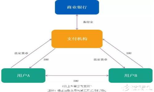
如何在钱包中导入比特币：完整指南与实用技巧