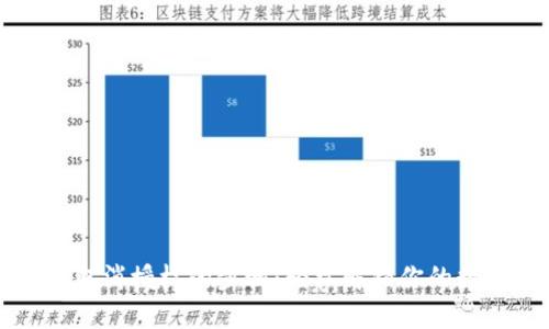TP钱包取消授权的步骤：轻松解锁你的数字资产