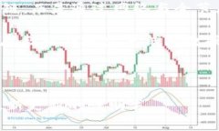 比特币钱包的大小可以因多种因素而异，包括钱