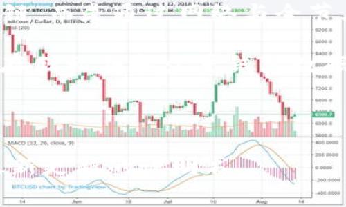 比特币钱包的大小可以因多种因素而异，包括钱包类型、使用的网络节点、区块链数据的完整性等。以下是一些常见类型钱包的大小信息：

1. **全节点钱包（如 Bitcoin Core）**：全节点钱包下载并存储整个比特币区块链，因此它的大小最大，通常达到几百GB（截至2023年，比特币区块链的大小约为450GB）。

2. **轻钱包（如 Electrum 和其他轻量级钱包）**：这些钱包不下载整个区块链，而是通过网络与全节点进行交互。它们通常只占用几十MB的存储空间，具体取决于应用程序的实现。

3. **硬件钱包**：硬件钱包的大小主要取决于其存储容量。这种钱包通常用于存储私钥和少量钱包数据，因此它们的实际使用空间非常小。

4. **纸钱包**：纸钱包只是打印出来的私钥和公钥，没有存储空间问题。

如果您想了解比特币钱包的具体存储大小，建议查看您使用的钱包类型及其最新更新的说明书。