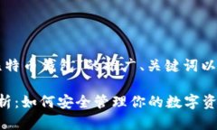 下面是一个关于“比特币钱包”的推广、关键词