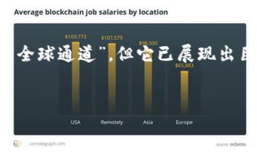 TP钱包：全球通道的未来

随着数字货币的普及和区块链技术的发展，钱包的作用变得越来越重要。TP钱包作为一个新兴的数字货币钱包，吸引了众多用户的目光。许多人开始问：“TP钱包是全球通道吗？”这个问题的答案不仅涉及到TP钱包的功能和定位，还反映了当前全球数字经济的发展状况。

TP钱包的基本功能

TP钱包不仅是一个存储数字资产的工具，还是一个连接不同区块链网络的桥梁。用户可以通过TP钱包安全地管理他们的数字货币。此外，TP钱包还支持多种主流数字货币和代币。这些功能无疑赋予了TP钱包作为全球通道的潜力。

全球通道的含义

所谓“全球通道”，指的是一个可以实现各种数字资产之间的无缝交换的系统。它不受地理限制，可以让用户在全球范围内自由交易。TP钱包，作为一种多链支持的钱包，在一定程度上具备了全球通道的特征。

TP钱包的全球化布局

TP钱包在全球不同地区进行布局，吸引了大量国际用户。它支持多种语言，为用户提供个性化的服务。这种全球化的策略使得TP钱包能够成为真正的全球通道。

在安全性方面的考虑

安全性是任何数字资产交易的核心。TP钱包采用多重加密和安全措施，确保用户资产的安全。安全性对于建立用户信任至关重要，而信任正是实现全球通道的基础。

社区与生态系统建设

TP钱包的成功不仅限于技术和功能。它还依靠强大的社区支持。通过建立活跃的社区，TP钱包能够获得用户的反馈和建议，从而不断自己的服务。这种互动有助于建立更强大的生态系统，促进全球用户的参与。

用户体验与技术创新

在技术日新月异的今天，用户体验显得尤为重要。TP钱包不断进行技术创新，以简化用户操作。易用性是吸引新用户的关键。通过用户界面，TP钱包尽量让每个人都能轻松上手。

市场竞争与未来发展

数字货币市场竞争异常激烈。TP钱包在这样的环境中崭露头角并非偶然。它通过不断改善产品、扩大市场和增强用户体验来争取竞争优势。未来，TP钱包有望继续领航全球数字资产的交换。

总结

TP钱包在技术、安全、用户体验和全球布局等方面的努力，使其在朝着全球通道的方向不断推进。虽然目前还不是绝对的“全球通道”，但它已展现出巨大的潜力。随着更多用户的加入，TP钱包将可能真正成为全球通道，促进数字资产在全球的流通。

TP钱包, 全球通道, 数字货币, 区块链/guanjianci  
TP钱包是全球通道吗？揭示其潜力与未来发展