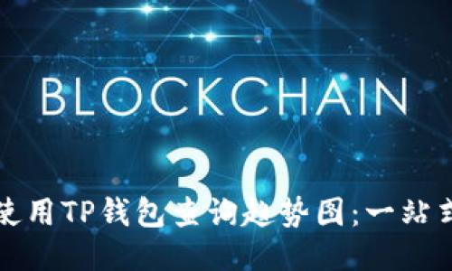 如何使用TP钱包查询趋势图：一站式指南