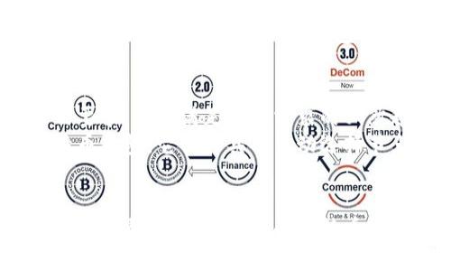   如何加快比特币钱包同步速度，提升交易体验 / 

 guanjianci 比特币, 钱包同步, 区块链, 提高速度 /guanjianci 

引言
在比特币的世界里，钱包的同步速度直接影响到用户的体验。许多人在使用比特币时，可能会遇到钱包同步缓慢的问题。这不仅会造成交易的延迟，还可能影响到用户对比特币的使用信心。为了改善这一状况，用户需要了解如何加快比特币钱包的同步速度。

比特币钱包的工作原理
在深入探讨加快同步速度的方法之前，我们先要了解比特币钱包的基本工作原理。比特币钱包并不是传统意义上的存储工具，它实际上是存储报价、私钥和交易记录的软件。
比特币网络通过区块链技术存储每一笔交易的记录。每个区块链节点都有自己的钱包，其任务是同步整个区块链数据。这意味着每当您启动比特币钱包时，它会去下载并验证整个区块链的历史记录，这一过程即为“同步”。

同步速度慢的原因
造成比特币钱包同步缓慢的原因可能有很多。首先，区块链的大小。随着时间的推移，比特币区块链的大小不断增加。因此，下载和验证这些数据所需的时间相应也会增加。此外，网络速度也会影响同步的速度。如果你的网络连接较慢，那么下载数据的时间就会更加延长。

提升比特币钱包同步速度的方法
现在，让我们讨论一些具体的方法，以帮助您加快比特币钱包的同步速度。

h41. 使用轻钱包/h4
轻钱包是一种无需下载整个区块链的比特币钱包。相反，它只下载必要的数据，以验证交易和生成新地址。这种方法大大缩短了同步时间。
轻钱包通过查询区块链服务器来获得需要的数据。这意味着用户可以快速获得最新的交易信息和余额，而无需等待完整的区块链下载。

h42. 升级网络带宽/h4
网络连接的质量和速度直接影响同步过程。如果你的宽带速度较慢，考虑升级到更高带宽的网络。这将有助于你更快地下载数据。
在许多情况下，Wi-Fi信号可能不稳定。如果可能，使用以太网连接。这通常会提供更快速和更稳定的互联网连接，进一步加快同步速度。

h43. 选择合适的节点/h4
在比特币网络中，每个节点都有自己的块数据。选择一个更快、延迟更低的节点会显著提升同步速度。通过点击钱包中的设置，您可以手动选择要连接的节点。
有许多公共节点可供选择，在不同的地理位置选择节点，可能会有不同的效果。您可以尝试不同的节点，找到最适合自己的那一个。

h44. 定期更新钱包软件/h4
软件更新不仅可以修复已知的bug，同时也可以提高性能和安全性。确保你的比特币钱包软件保持最新，以充分利用新版本中的同步功能。
开发者会不断提供改进和修复，因此频繁检查更新是一个好习惯。

h45. 清理老旧数据/h4
一些比特币钱包可能会积累很多老旧数据，这些无用的数据会减缓同步速度。定期清理和删除这些老旧记录，将有助于提高钱包同步的效率。
当然，在进行任何清理之前，请确保做好备份，以防数据丢失。

总结
比特币钱包的同步速度是很多用户关注的问题。通过使用轻钱包、升级网络、选择合适的节点、保持软件更新，以及定期清理无用数据等方法，我们可以有效地加快同步速度。
这些方法不仅能提升用户的使用体验，还能增强对比特币的信任感。随着区块链技术的不断发展，相信未来会有更多创新的方法来改善比特币钱包的使用体验。

深入探讨比特币的未来
随着比特币的普及，用户对交易速度和安全性的要求也在不断提高。因此，提升比特币钱包同步速度不仅是技术进步的要求，更是满足市场需求的必然趋势。
在这些技术改进的背后，区块链技术的不断迭代将推动比特币更高效的使用。未来，我们可能会看到更加智能化的比特币钱包，它们将具备自动选择节点、自动更新软件等功能，进一步简化用户的操作。

结语
无论您是比特币的新手还是老用户，了解如何加快钱包的同步速度都是非常重要的。希望通过本文提供的方法和建议，能够帮助到您，让您的比特币使用体验更加流畅。随着技术的不断进步，相信未来会有更多优秀的产品和解决方案出现在我们的生活中。