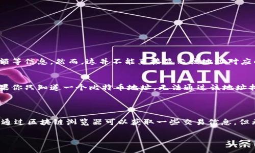 比特币地址是与特定的比特币钱包相关联的。然而，由于比特币的去中心化特性和匿名性，单单知道比特币地址并不能直接得知其所属的钱包。要了解某个比特币地址属于哪个钱包，通常需要进行一些额外的步骤，但这样的信息往往是私密的，不易获取。

### 比特币地址和钱包的关系

比特币地址是什么？
比特币地址是一个唯一的标识符，用于接收和发送比特币。它类似于银行账号，确保资金能够发送和接收。每一个比特币地址都是从一个公钥生成的，并且通常以数字和字母的组合形式出现。

比特币钱包的类型
比特币钱包可以分为几种主要类型，各自有不同的特点：
ul
    listrong热钱包：/strong在线钱包，方便快捷，但安全性稍低。/li
    listrong冷钱包：/strong离线存储，安全性高，适合长期存储。/li
    listrong硬件钱包：/strong实体设备，提供最高的安全性。/li
/ul

### 如何获取地址相关信息

公开区块链的查询
比特币区块链是公开的，任何人都可以访问。通过一些区块链浏览器，你可以输入比特币地址，查看交易记录、余额等信息。然而，这并不能直接显示该地址对应的具体钱包类型或服务商。

关联与隐私
在比特币的生态系统中，隐私是一个重要因素。尽管交易都是公开的，但用户的真实身份通常是匿名的。例如，如果你只知道一个比特币地址，无法通过该地址找到关联的钱包或用户的真实身份。这种设计旨在保护用户的隐私。

### 结论

比特币地址和钱包之间的关系较为复杂。如果你只知道一个比特币地址，单靠这个信息无法得知它对应的钱包。通过区块链浏览器可以获取一些交易信息，但无法识别用户身份。这种匿名性是比特币的一大特性，使其在保障用户隐私的同时，也增加了追踪和监控的难度。

如果你有其他需要了解的比特币相关信息，请随时告诉我！