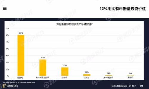    如何找回在TP钱包中被骗的资金：实用指南  /   
 guanjianci  TP钱包, 找回资金, 加密货币安全, 防止诈骗  /guanjianci 

前言
近年来，随着加密货币的普及，TP钱包（Trust Wallet）也成为了越来越多投资者的选择。然而，投资加密货币的风险不可忽视。诈骗行为层出不穷，让人们在享受数字资产便利的同时，也面临着资金风险。当我们在TP钱包中被骗，是否能够找回资金？本文将为你详细介绍如何应对这一问题，帮助你寻找解决方案。

认识TP钱包与加密货币诈骗
TP钱包是一个去中心化的钱包，用户可以在其中存储各种加密资产。尽管它提供了较为安全的存储方式，但用户仍然需要提高警惕。加密货币诈骗的方式多种多样，包括虚假投资、网络钓鱼、伪装的网站等。了解这些诈骗手段，是保护自身资金安全的第一步。

被骗后的第一步：保持冷静
当你发现自己在TP钱包中被骗后，首先要保持冷静。惊慌失措并不能解决问题，反而可能导致进一步的损失。此时，你需要认真回忆被骗的经过，尽量收集相关信息。这包括交易时间、交易金额、对方信息等。这些信息将有助于后续的处理。

记录所有相关信息
在处理诈骗问题时，记录是至关重要的。你应该将所有涉及的交易记录、聊天记录、对应的钱包地址等信息都保存下来。这些资料不仅能够帮助你理解整个事件，也为后续的申诉和调查提供了依据。

联系TP钱包客服
当你确认自己被骗后，第一时间联系TP钱包的客服是非常必要的。通过他们的官方网站或应用内的客服功能，提供你所记录的信息。尽量详细描述事情的经过，包括你是如何被骗的，以及对方使用了什么样的诈骗手段。客服可能会要求提供某些具体信息，以便开展进一步的调查。

了解如何进行资金追踪
加密货币的交易是去中心化和可追溯的。每一笔交易都记录在区块链上，这意味着即使资金转移到了其他账户，理论上也是可以追踪到的。不过，这个过程通常需要一些技术知识。建议寻求专业人士或区块链分析公司的帮助。如果你有一些技术背景，可以尝试使用区块浏览器，输入相关交易哈希，查看资金流向。

报警与寻求法律帮助
如果被骗数额较大，报警是必要的步骤。虽然警察可能会对加密货币案件反应不如传统案件迅速，但反映问题、寻求法律帮助是一种负责任的态度。如果你在与对方的联系中获得了确凿的信息，及时向警方提供这些关键信息，有可能提高追回资金的几率。

提高警惕防止再次受骗
无论最终能否追回被骗的资金，提高警惕是未来安全投资的关键。要确保你的TP钱包、交易所账户等有强大的安全措施。启用双重认证，定期更改密码，不要随便点击不明链接，总是确认网址的正确性。

结语
被诈骗是一种痛苦的经历，但面对这样的事件，冷静处理是最重要的。通过记录信息、联系客服和寻求法律援助等方式，你可以采取一定步骤来追踪和追回资金。同时，增强自身的安全意识和预防能力是保护自己不再受骗的基础。愿每位投资者都能在这个新兴市场中，保持警惕，顺利实现财富增长。

常见问题解答
h4我被骗后，能否通过TP钱包追回资金？/h4
虽然TP钱包记录着所有交易，但由于其去中心化的特性，资金的追回并不容易。你需要收集交易信息，并尝试与TP钱包客服联系。

h4如何避免再次受到诈骗？/h4
提升安全意识，是避免再次受骗的最佳方法。确保使用双重认证，避免点击可疑链接，随时保持警惕。

h4报警后，能追回资金吗？/h4
报警并不一定能够帮助你追回资金，但能够帮助你记录案件并寻求法律支持。确保提供详细的交易信息和对方信息，会有助于调查。

以上，是关于“TP钱包被骗怎么找回”的详细介绍。希望能帮助到你！