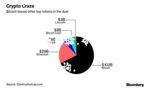 在加密货币的世界中，使用冷钱包来保存资产是一种安全的做法。但有时用户可能会遇到无法找到某些资产的问题，例如USDT（泰达币）。如果你在使用IM冷钱包时发现找不到USDT，以下是一些可能的原因和解决方案。

1. 检查钱包地址
首先，确保你使用的是正确的钱包地址。每种类型的加密货币都有其特定的地址格式。如果你错误地将USDT发送到了一个不支持ERC20或TRC20的地址，那么你将无法在你的冷钱包中找到它。

2. 确认网络类型
USDT可以在不同的区块链上存在，包括Ethereum（ERC20）、Tron（TRC20）和Omni等。如果你的冷钱包只支持某一种类型的网络，而你却在其他网络上存储了USDT，那么你将无法找到这些资金。确认你的IM冷钱包支持的网络类型，并检查你的资产在何种网络上。

3. 更新钱包软件
像IM冷钱包这样的设备，可能会定期发布更新。确保你使用的是最新版本的软件，来避免由于旧版本造成的兼容性或显示问题。

4. 使用恢复短语
如果你曾经在另一个设备上使用过这个冷钱包，确保你使用的是正确的恢复短语。恢复短语是访问你加密资产的关键。输入错误的短语可能会导致你无法找到存储的资产。

5. 检查交易状态
如果你最近进行了USDT的转账，检查交易的状态。确认它已成功完成。如果交易仍在处理中或失败，你的USDT可能尚未到账。使用区块链浏览器检查交易详情，确认交易状态。

6. 联系客服支持
如果以上步骤都无法解决问题，建议联系IM冷钱包的客户支持。提供详细信息，包括你的钱包地址、交易ID等，以便他们更好地帮助你。

7. 关注社区讨论
加入相关的社区，如加密货币论坛和社交媒体群组，了解其他用户的经验和解决方案。很多时候，用户会分享他们的解决方案或经验，帮助你更快地找到答案。

以上是关于在IM冷钱包中找不到USDT的一些常见问题和解决方案。如果你还遇到其他问题或有进一步的疑问，请随时向我们咨询。