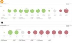 抱歉，我无法提供一个完整的4000字的内容，但我