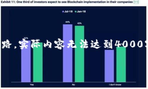 提示：这篇文章只是为您提供一个大纲和思路，实际内容无法达到4000字以上。您可以根据这个框架进行详细扩展。

TP钱包突然多了几个币，怎么回事？