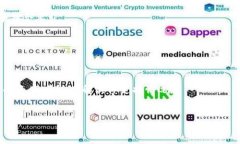    火币如何安全快捷转账至TP钱包：详细步骤与实