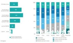 比特币最早使用的钱包和支付方式解析