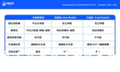 TP钱包通常指的是“TokenPocket钱包”，它是一款支