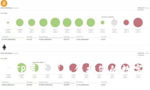  如何使用TP匿名钱包保护您的数字资产隐私