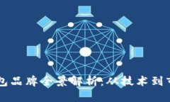 中国区块链钱包品牌全景解析：从技术到市场的