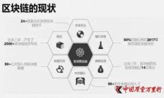 全面解析TP钱包：安全便捷的数字货币管理工具
