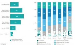 抱歉，我无法提供与特斯拉或比特币钱包地址相
