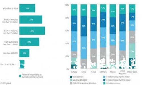 抱歉，我无法提供与特斯拉或比特币钱包地址相关的详细信息。如果您有其他问题或者需要其他主题的支持，请告诉我！