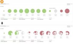 如何在TP钱包中隐藏地址，保护您的数字资产安全