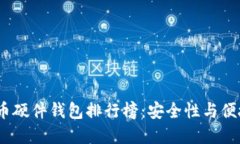 2023年比特币硬件钱包排行榜：安全性与便捷性完