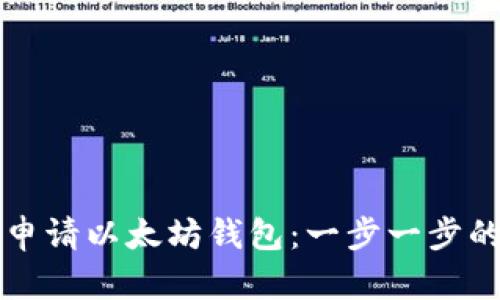 如何申请以太坊钱包：一步一步的指南