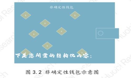 以下是您所需的结构化内容：

如何查询TP钱包授权信息并确保安全性