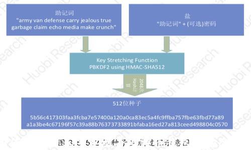 
如何有效防止黑客攻击比特币钱包的安全措施