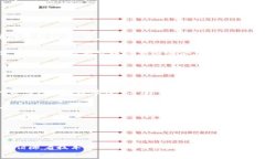 tp聪明钱包：数字时代的智能支付解决方案智能钱