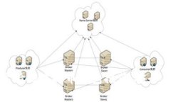 2023年最佳英文验证虚拟币钱包推荐：安全、便捷