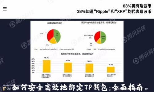
如何安全高效地绑定TP钱包：全面指南