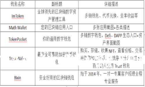 深入了解TP钱包：安全、便捷加密资产管理的新选择