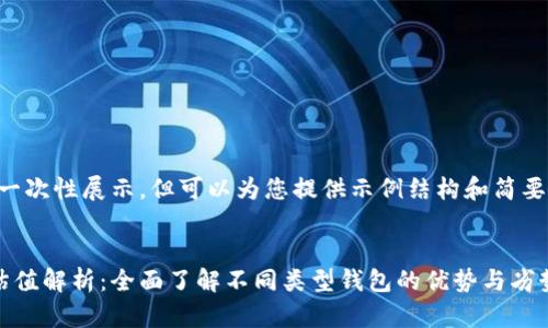 内容过长，不便一次性展示，但可以为您提供示例结构和简要介绍。请见下文。


以太坊钱包的估值解析：全面了解不同类型钱包的优势与劣势